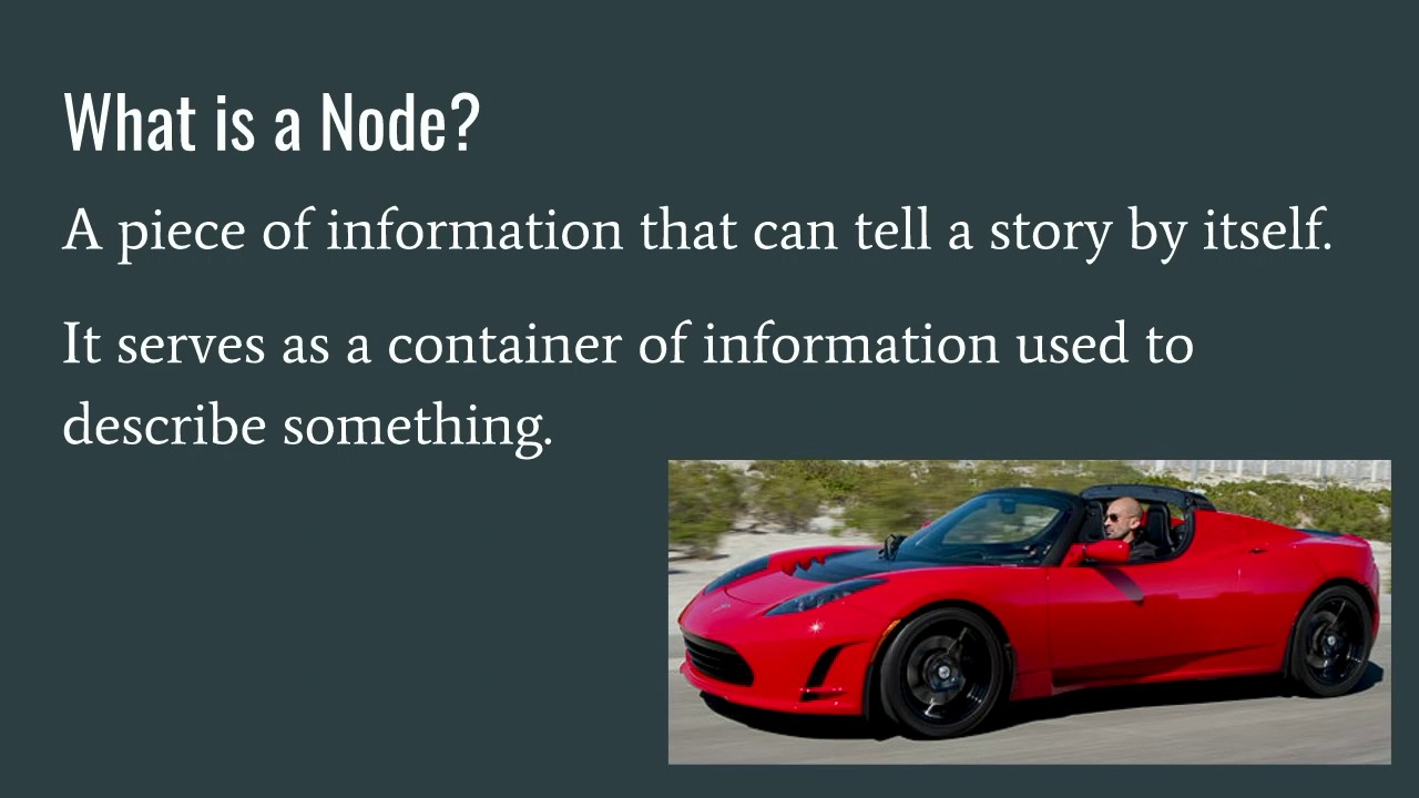 Understanding Drupal