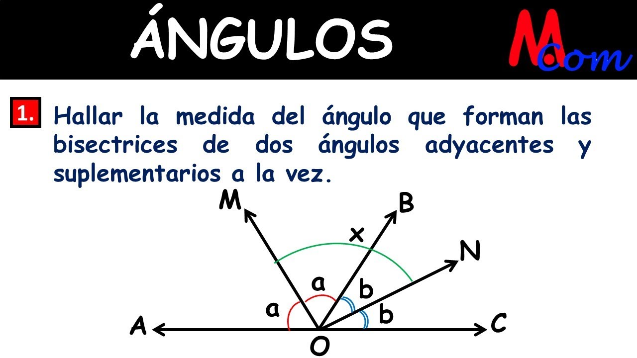 Ángulos Hallar la medida del ángulo que forman las bisectrices de dos ángulos adyacentes y suplement