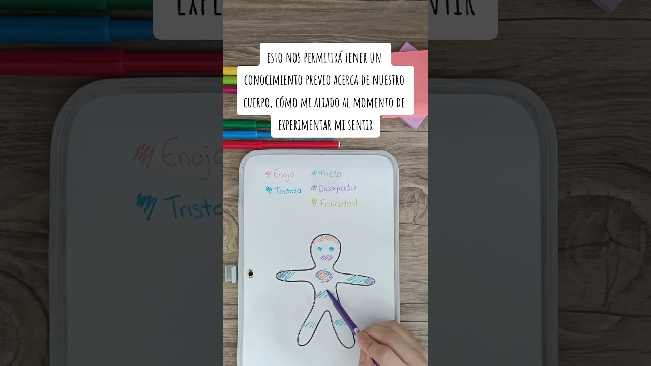 Ejercicio para identificar tus emociones