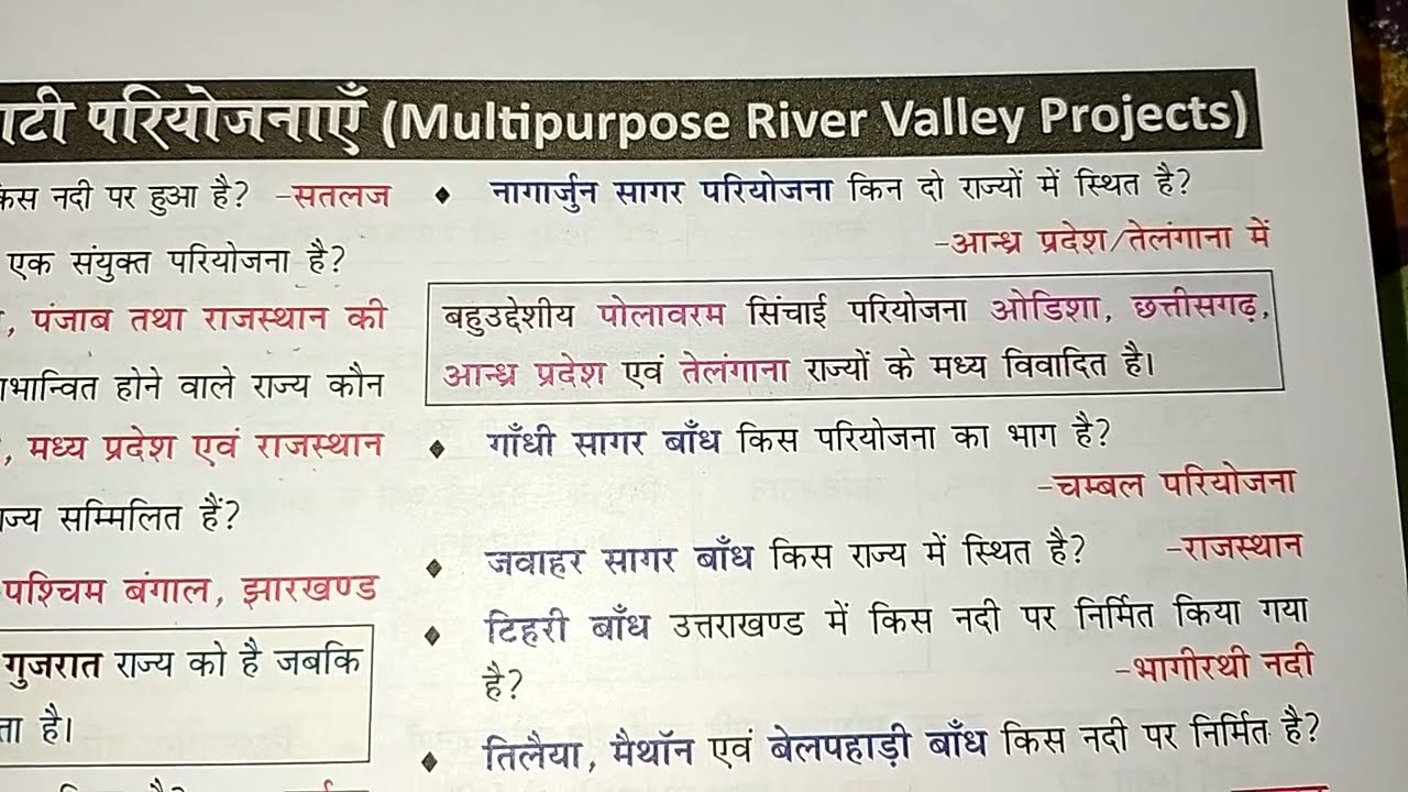 L6, INDIAN GEOGRAPHY NCERT SAAR SANGRAH (BPSC72, UPPSC, BPSC AEDO, RAILWAY, SSC, BIHAR DAROGA, BSSC)