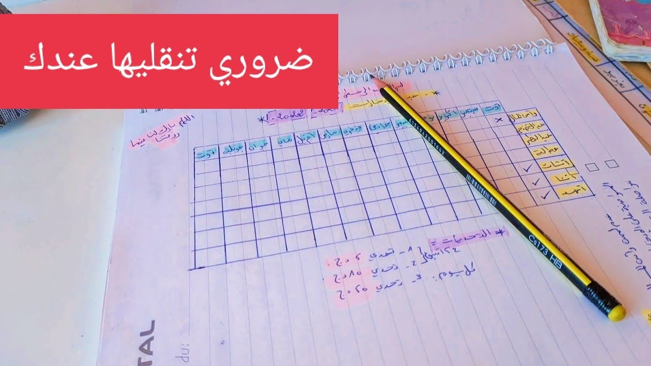 المذكرة السنوية لي تهنيك من التخمام وتزيد بيك القدام تقسيمي إدخارات وبيت الخزين في مكان واحد