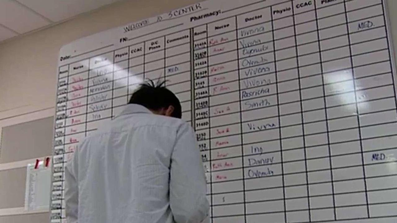 Toronto gun violence putting strain on doctors