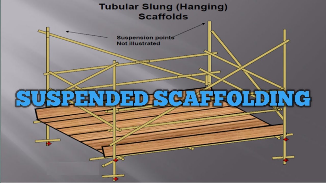 Suspended / Hanging Scaffolding