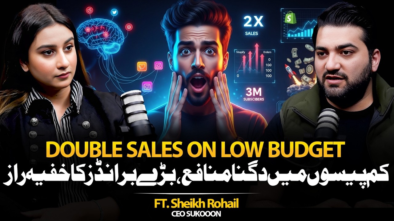 Double Sales on Low Budget: 2X Profit with AI | Brand Secrets Revealed | Ft. Rohail Sheikh