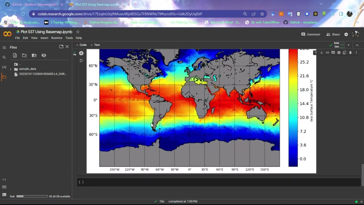 Python Tutorial to Plot Sea Surface Temperature Data Using NetCDF4 and Basemap