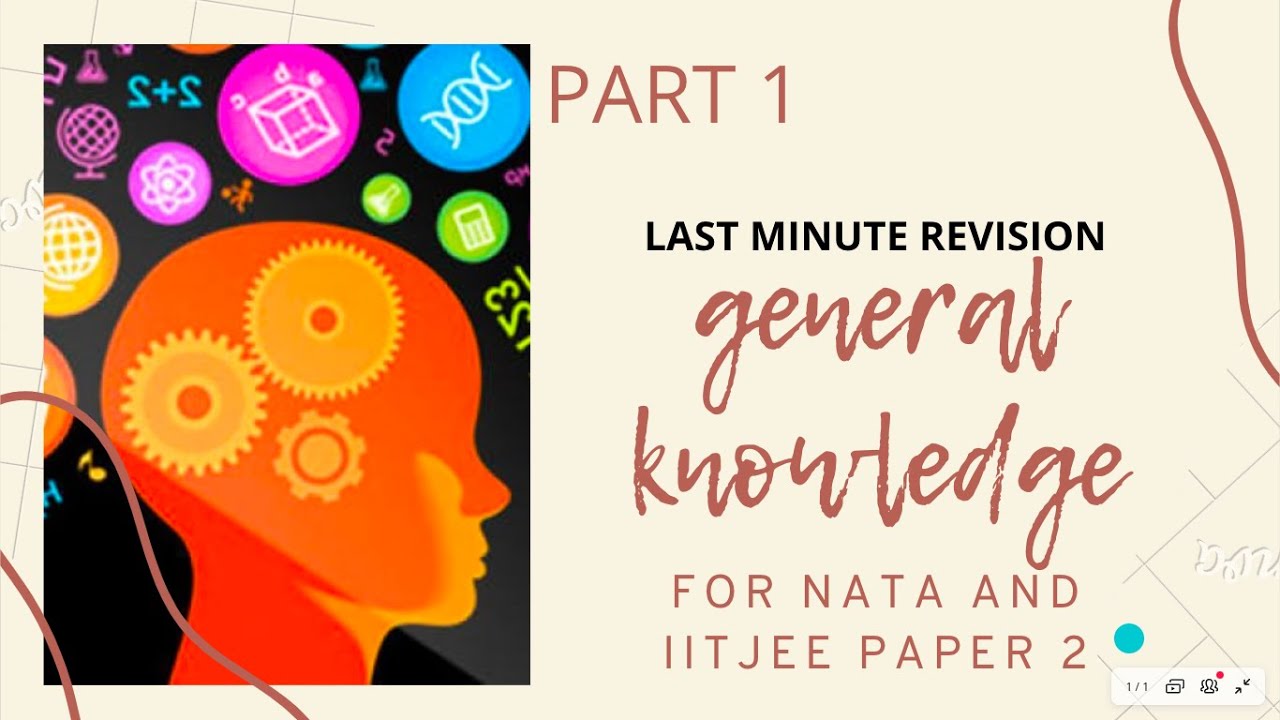 GK Type questions part 1 | NATA 2020 preparation | NATA 2021 Preparation