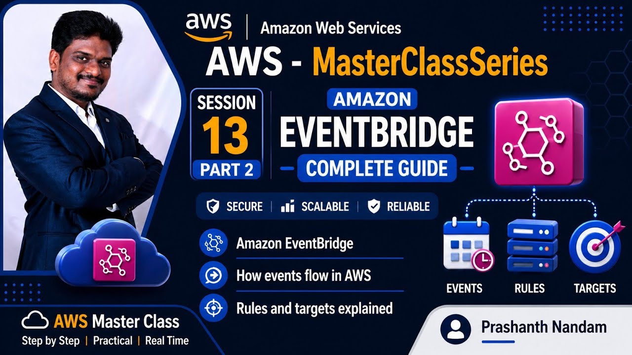 AWS EventBridge Tutorial for Beginners | Automate AWS Services Step-by-Step #aws  #EventBridge