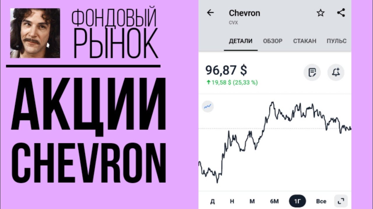 Акции Chevron (CVX): анализ, прогнозы, фундаментал, дивиденды // Обзор индекса S&P500 2021