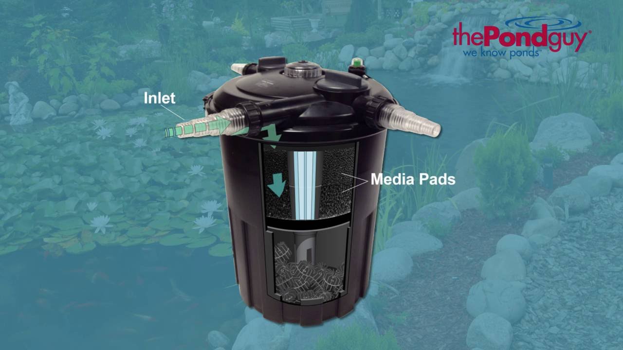 The Pond Guy® AllClear™ PLUS G1 Pressurized Filters - Biological Filter & UV in One
