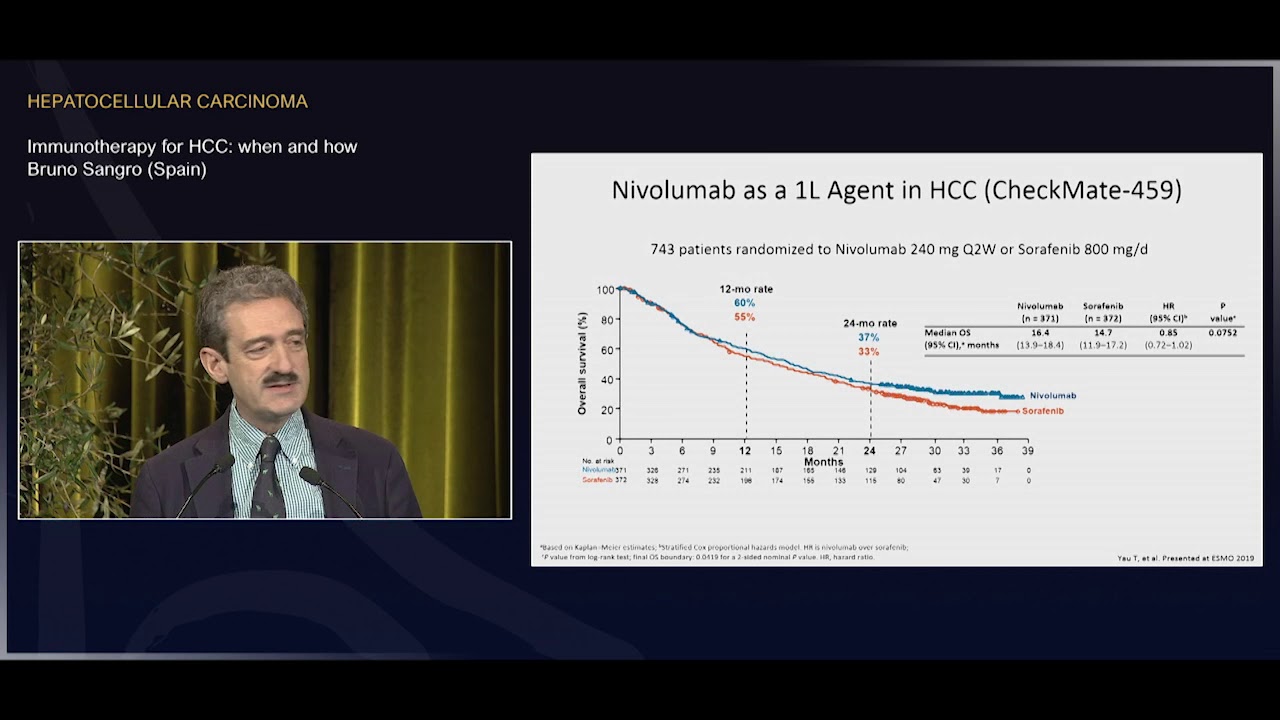 Immunotherapy for HCC: when and how - Bruno SANGRO - PHC 2020