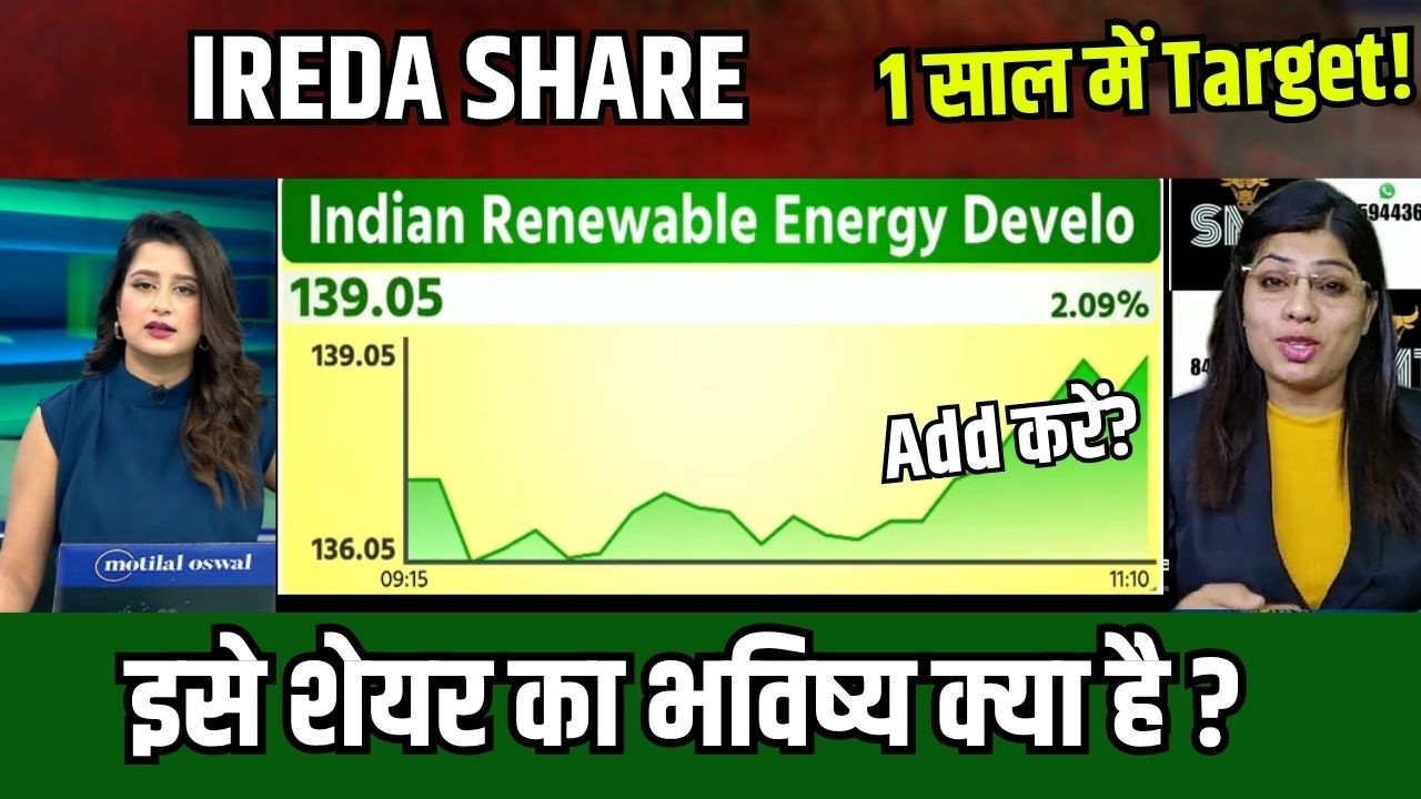 IREDA Share 🔥 Buy करें या Profit Book? Full Analysis