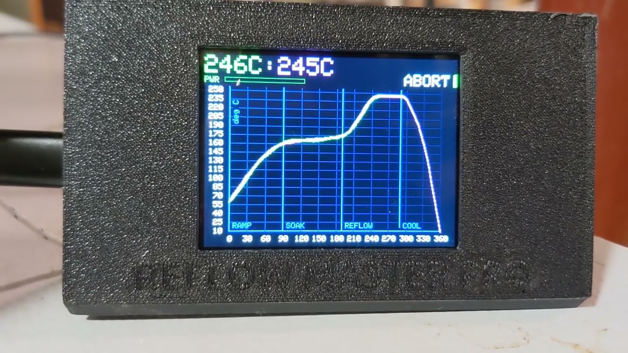 reflow master pro working alright!