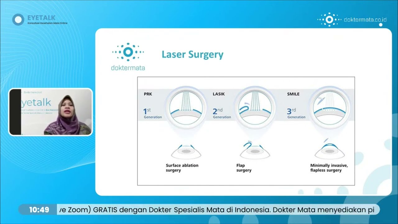 Presbyond : Lasik Untuk Mata Tua | dr. Nuke Erlina, SpM