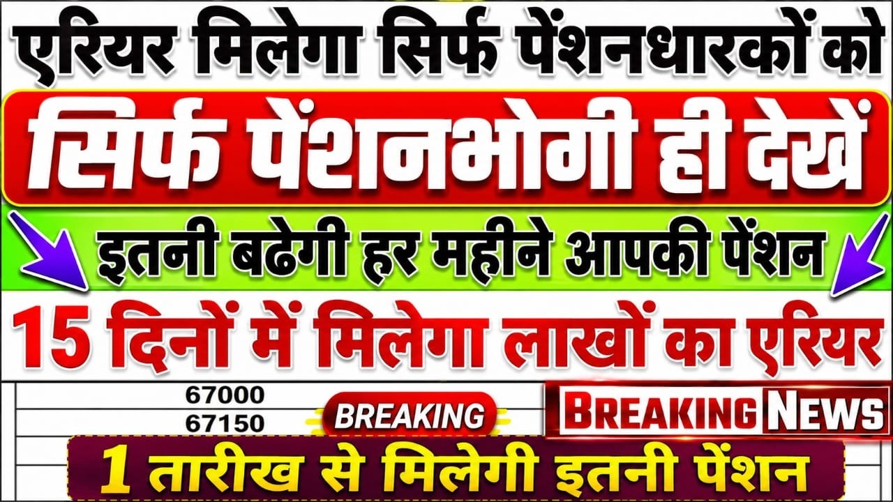 ✔️FINAL || 18 Months Arrear || 8th Pay CpC || EPS 95 7500 || FMA 5000 || Add. Pension 20% Age of 65