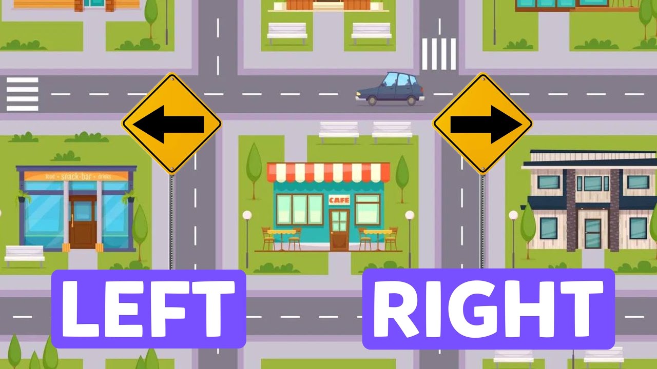 Направления и места на английском для детей - Как читать карту для детей