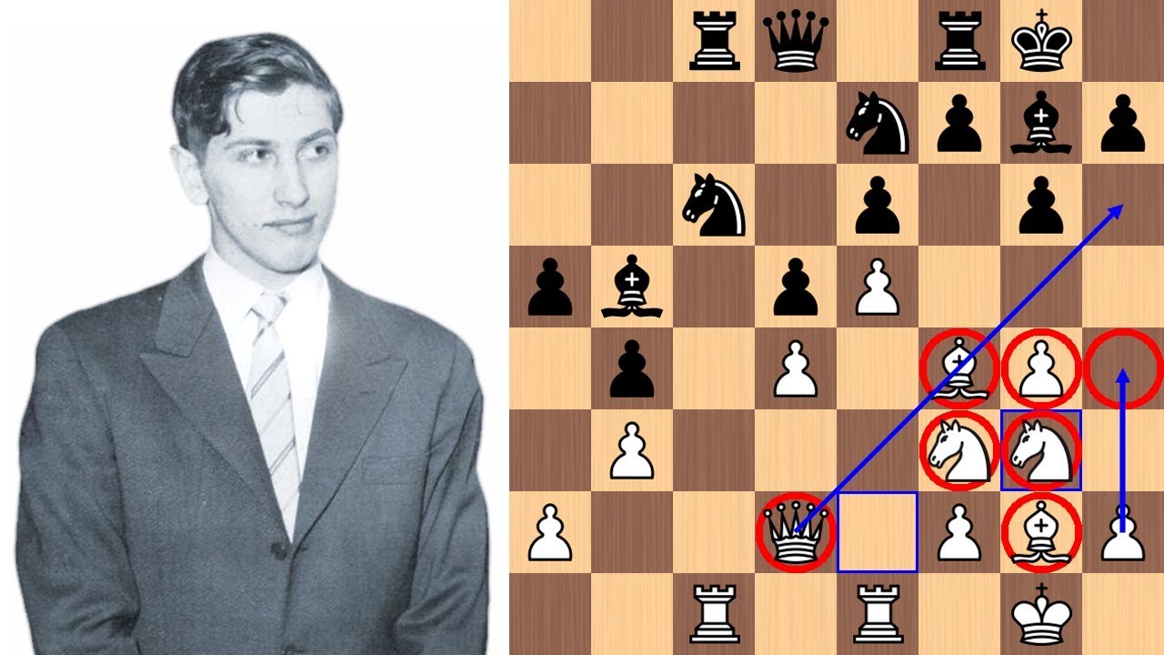 Bobby Fischer vs Oscar Panno: King's Indian Attack | 1970