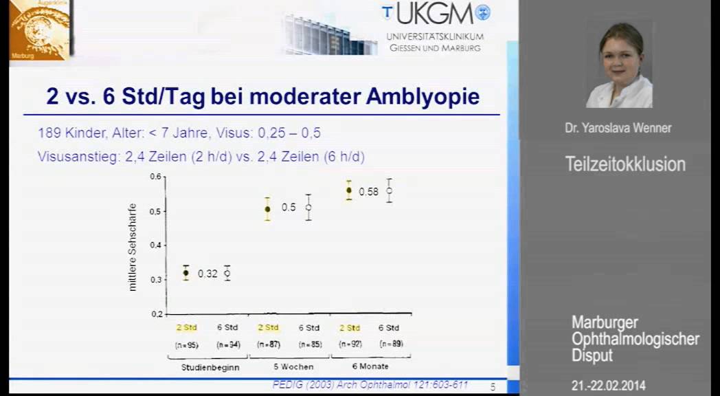 Dr. Yaroslava Wenner: Teilzeitokklusion Marburger Ophtalmologischer Disput 02 2014