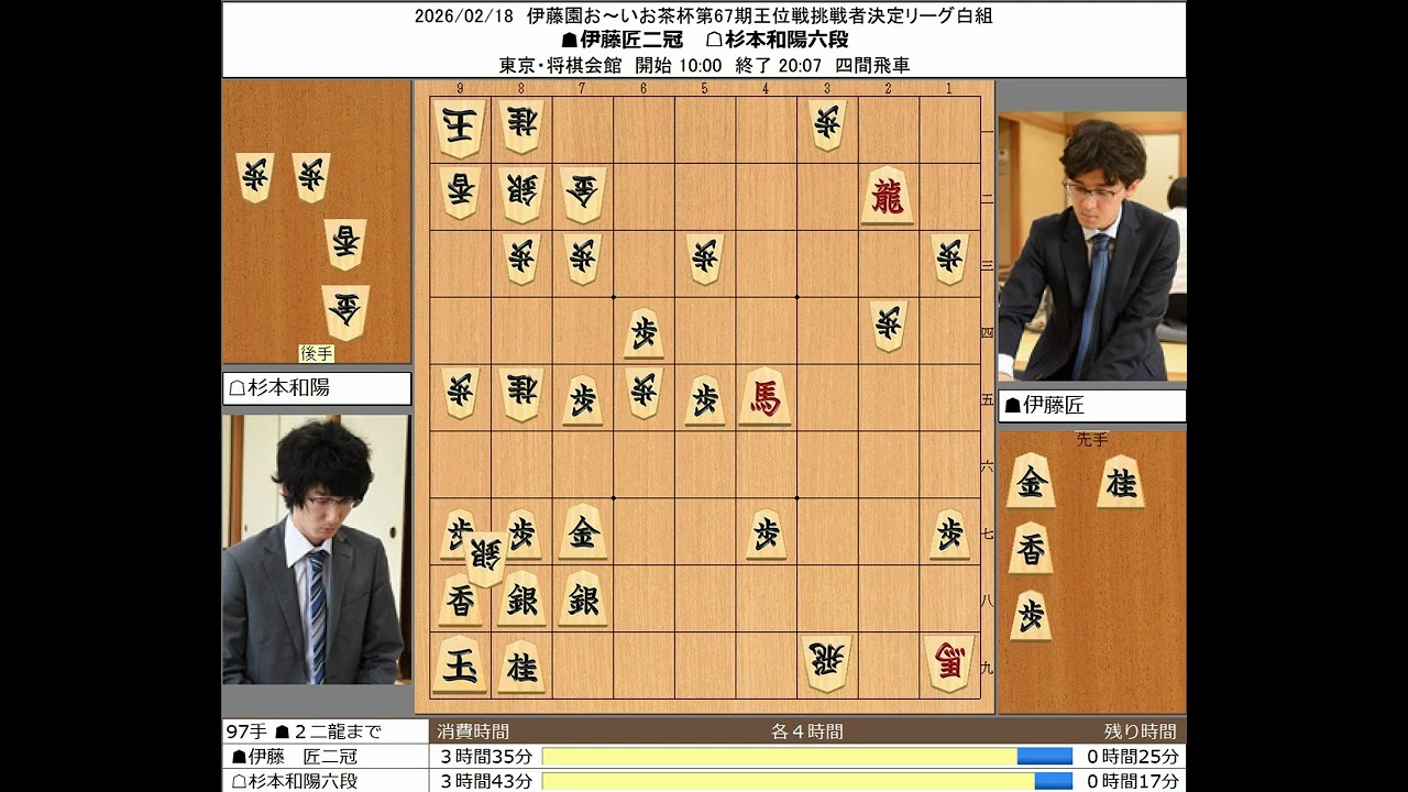 【将棋】伊藤匠二冠 杉本和陽六段 20260218【棋譜】