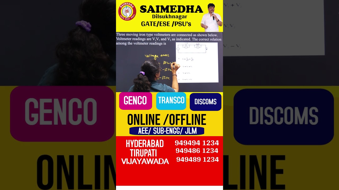Andhra Pradesh GENCO / TRANSCO / DISCOMs PREVIOUS QUESTIONS |SAIMEDHA