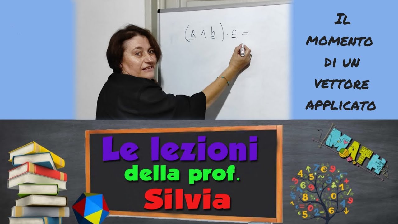 Il momento di un vettore applicato ( 7 )