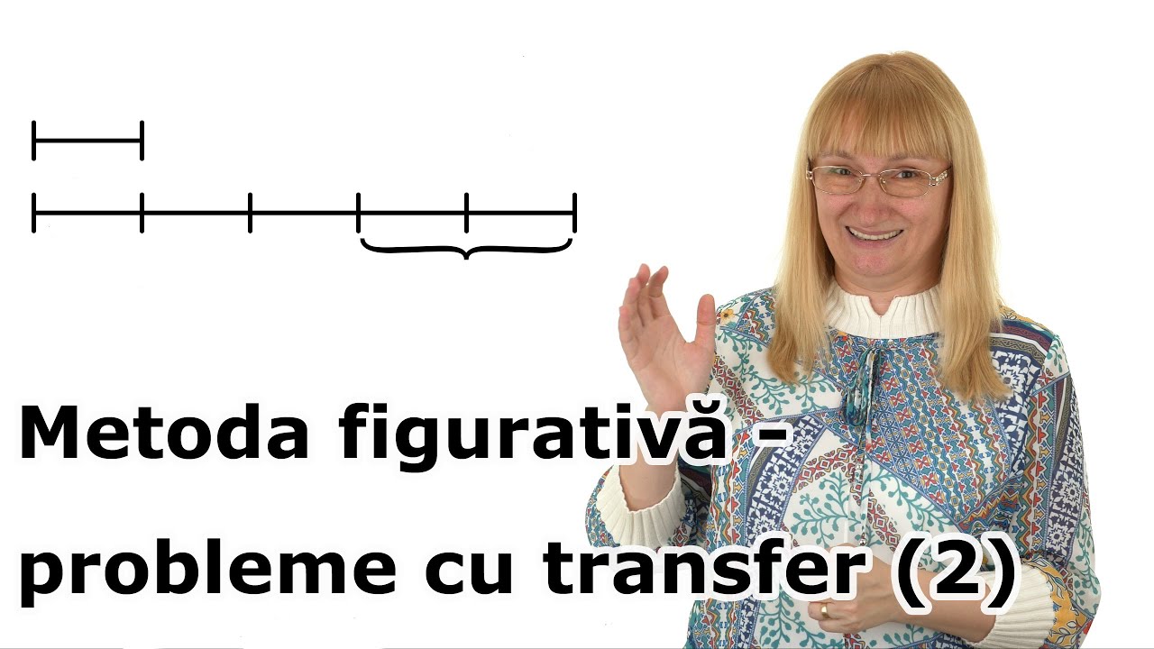 Metoda figurativă - probleme de transfer - partea a doua