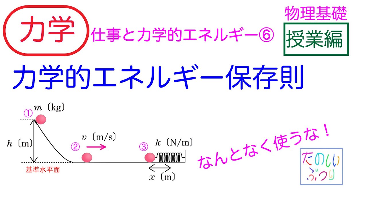 【力学的エネルギー保存則】高校物理　物理基礎　力学　仕事と力学的エネルギー⑥ 力学的エネルギー保存則　授業