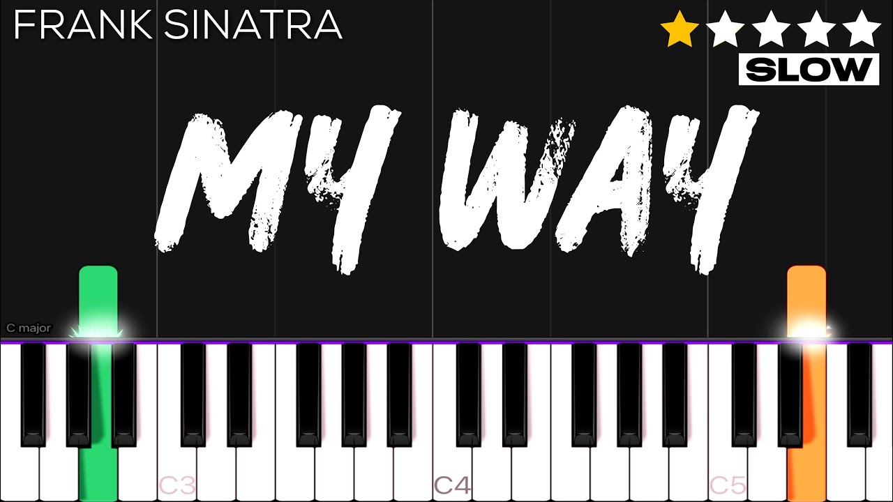 Frank Sinatra - My Way | EASY SLOW Piano Tutorial