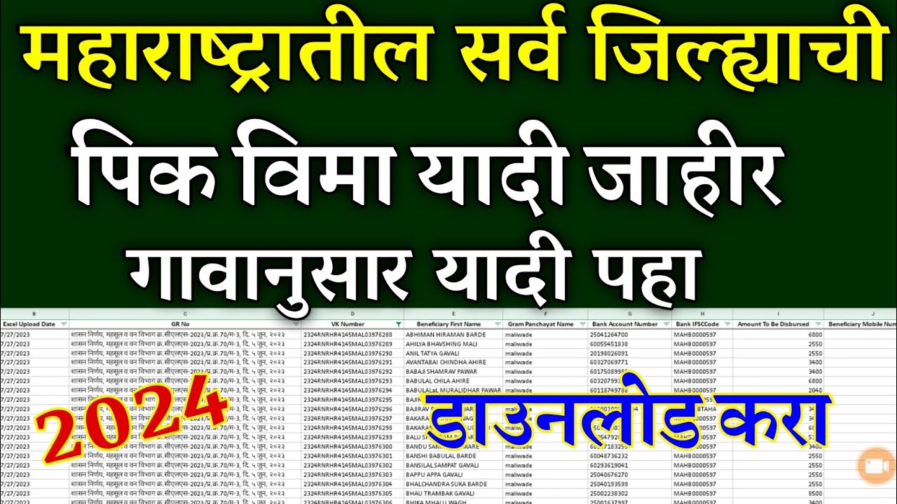 पिक विमा यादी डाउनलोड करा 💯 | खरीप पीक विमा 2023-24 | pik vima 2023 | crop insurance