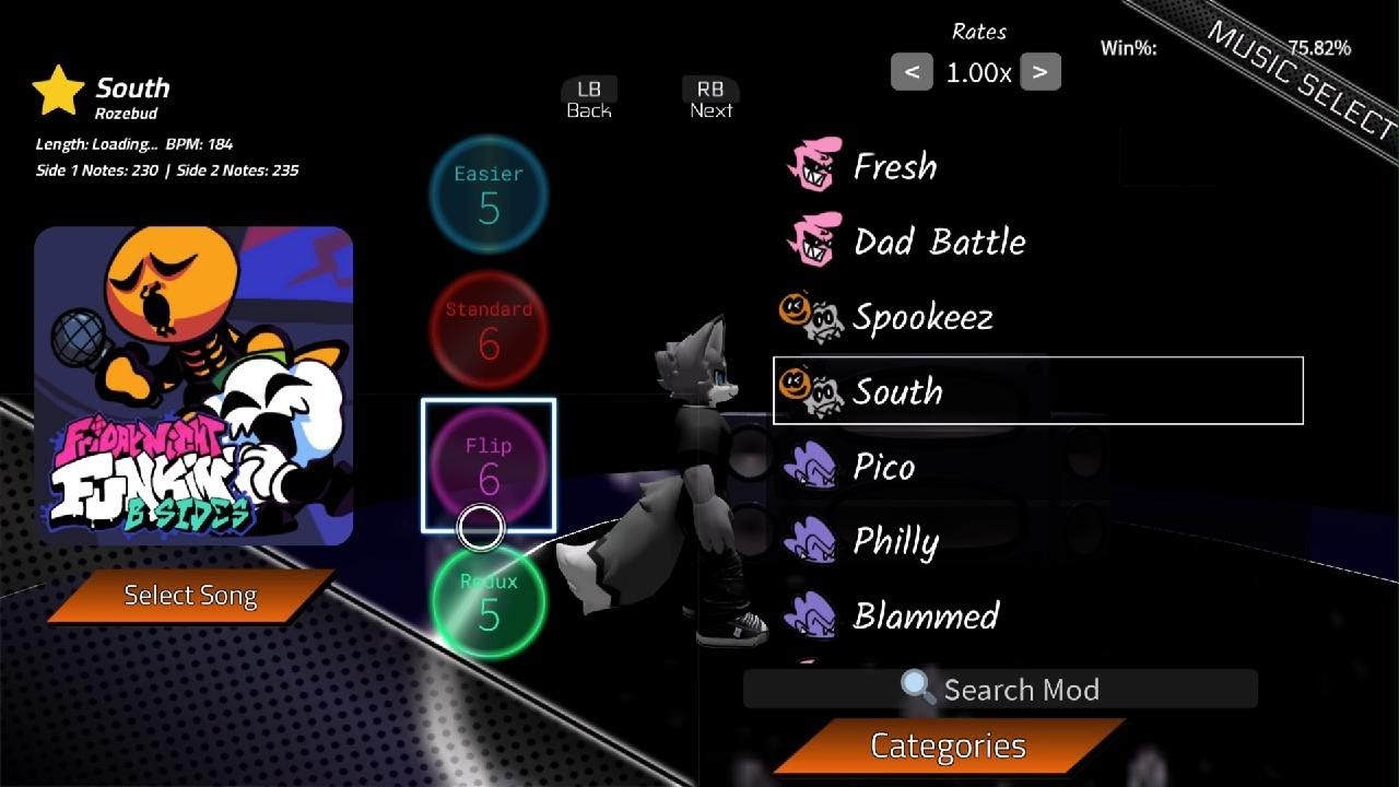 Roblox: Basically FNF - South! (B-Side)