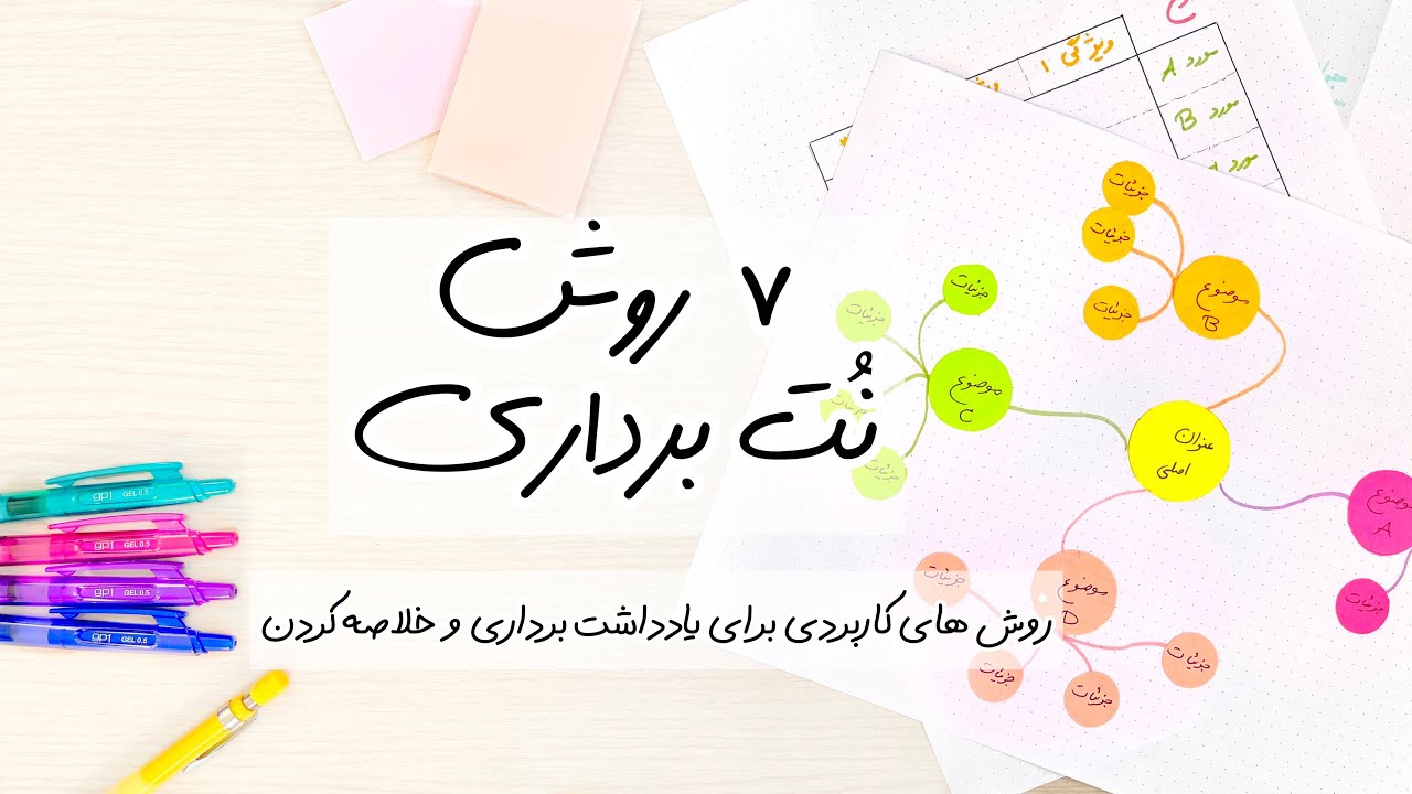 هفت روش برای نت برداری و خلاصه نویسی/7note taking methodes 📚✍🏻🗒