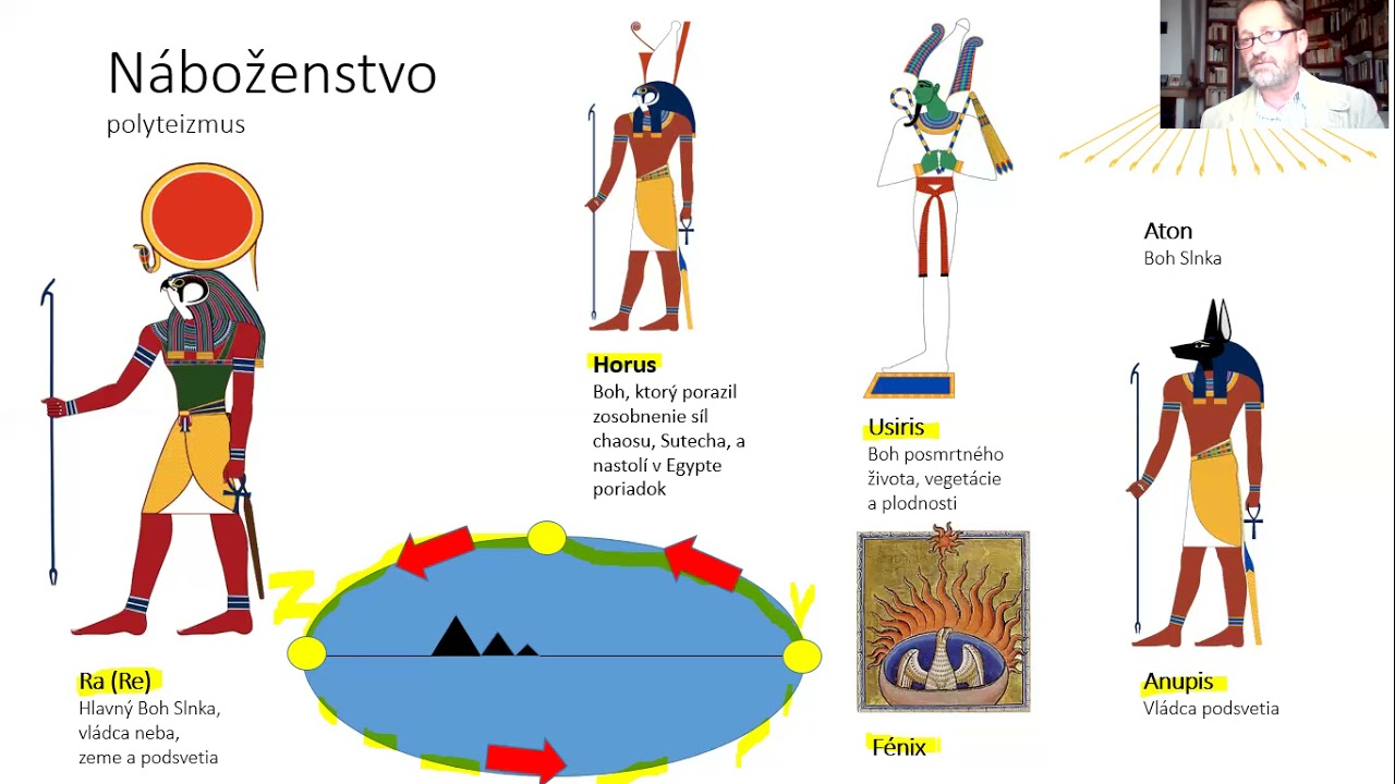 Staroveký Egypt - jeho kultúra a umenie
