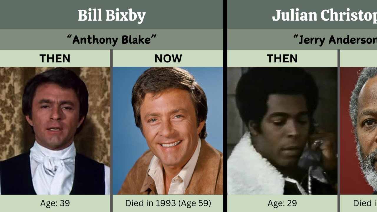The Magician (1973–1974) After 51 Years, What Happened to The Cast Now 2024!