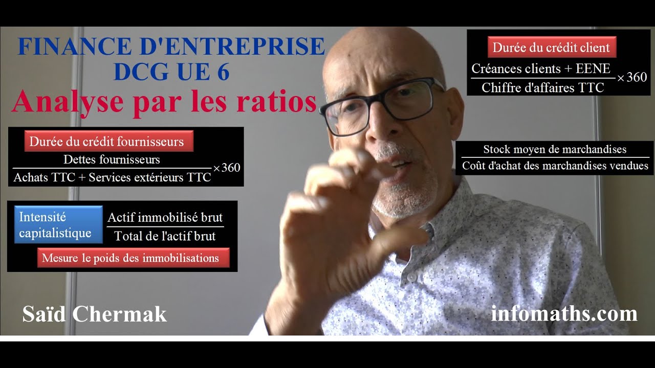 FINANCE D'ENTREPRISE DCG UE 6.ANALYSE PAR LES  RATIOS