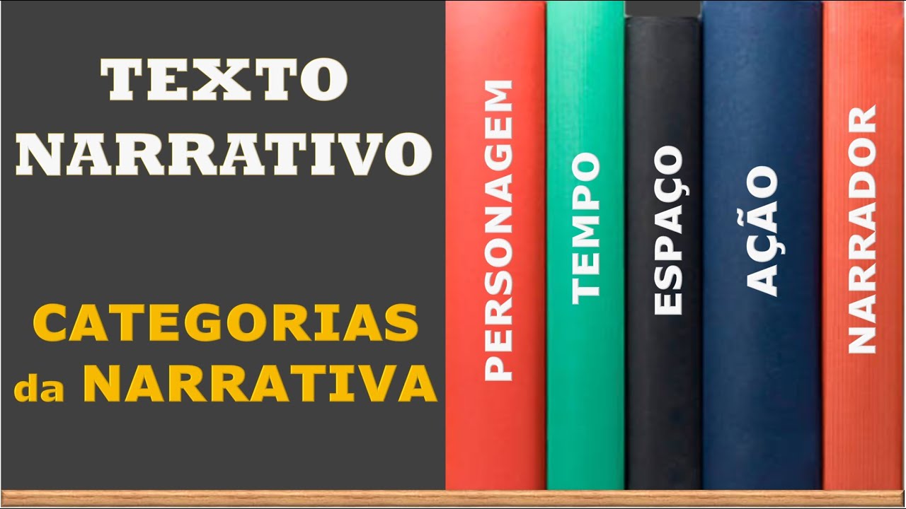 TEXTO NARRATIVO | Características