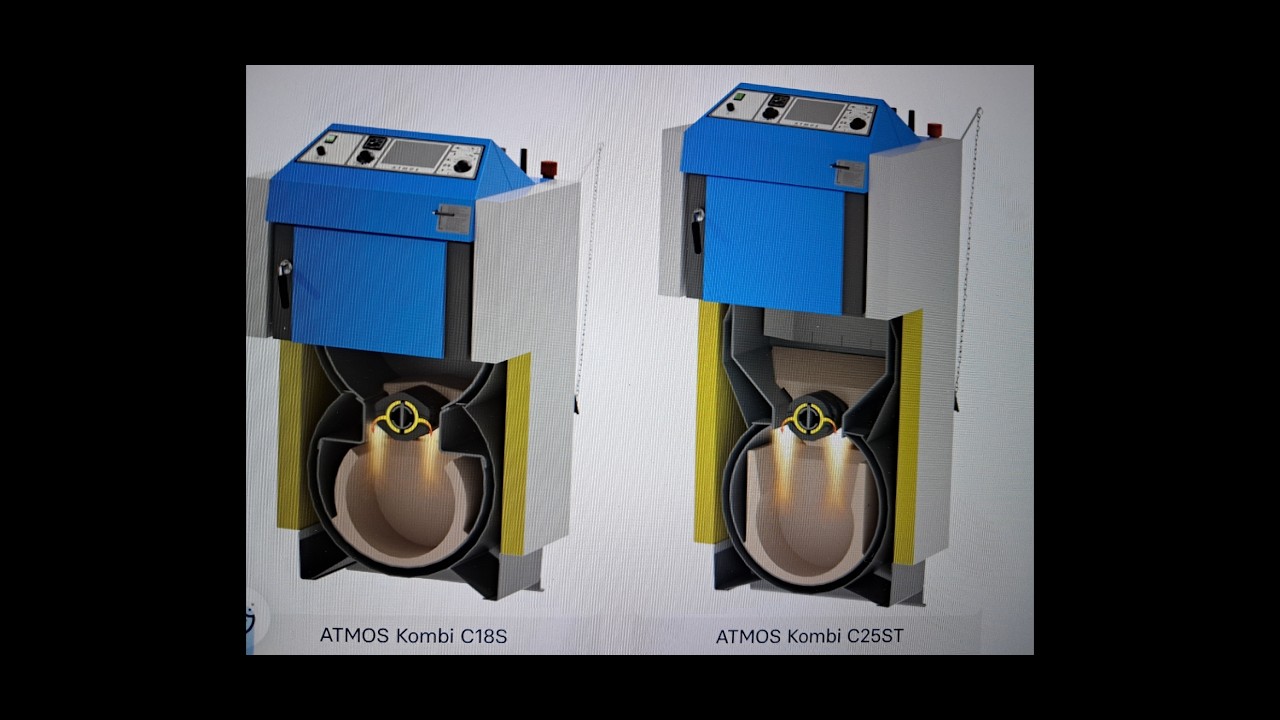 Atmos AC...S & C...S/ST
