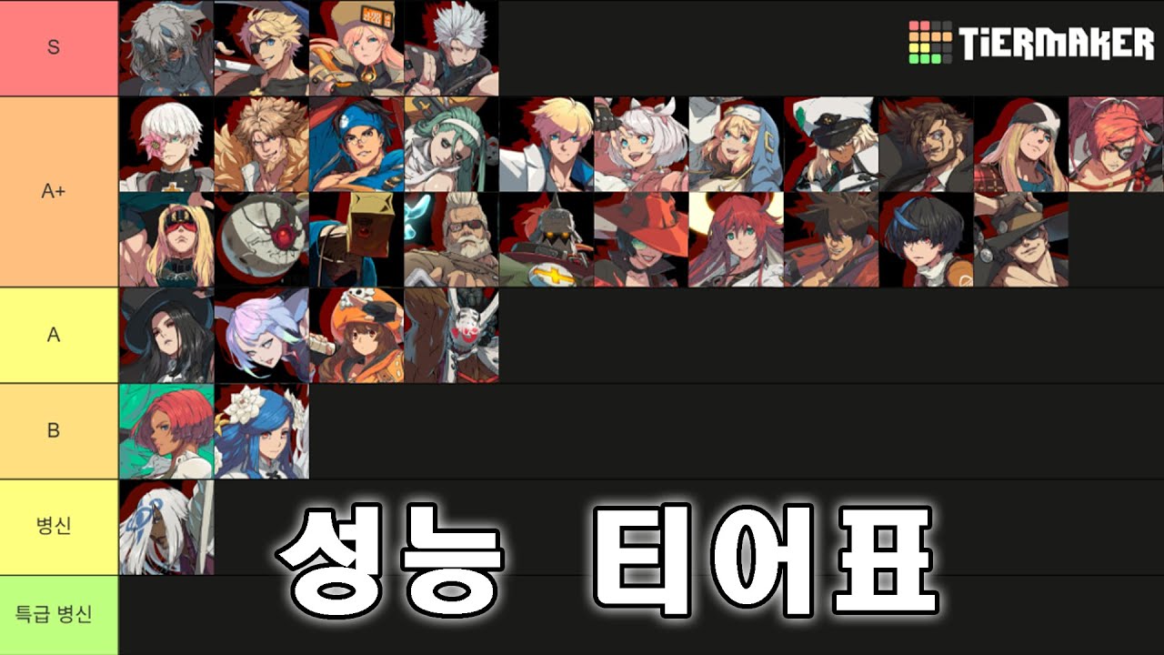 길티기어 캐릭터 성능 티어표 [26년 1월]
