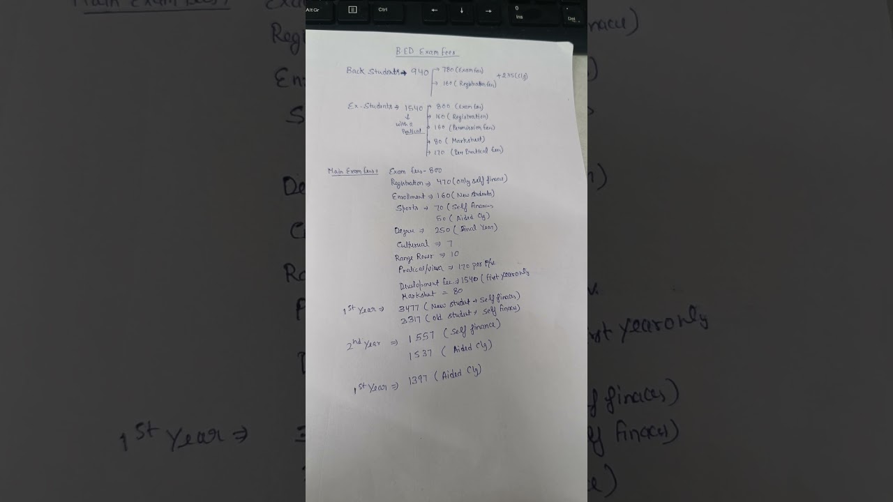 CCS University B.Ed Exam Form Fees Structure 2025 #shorts #ccsu #bed #examform2025