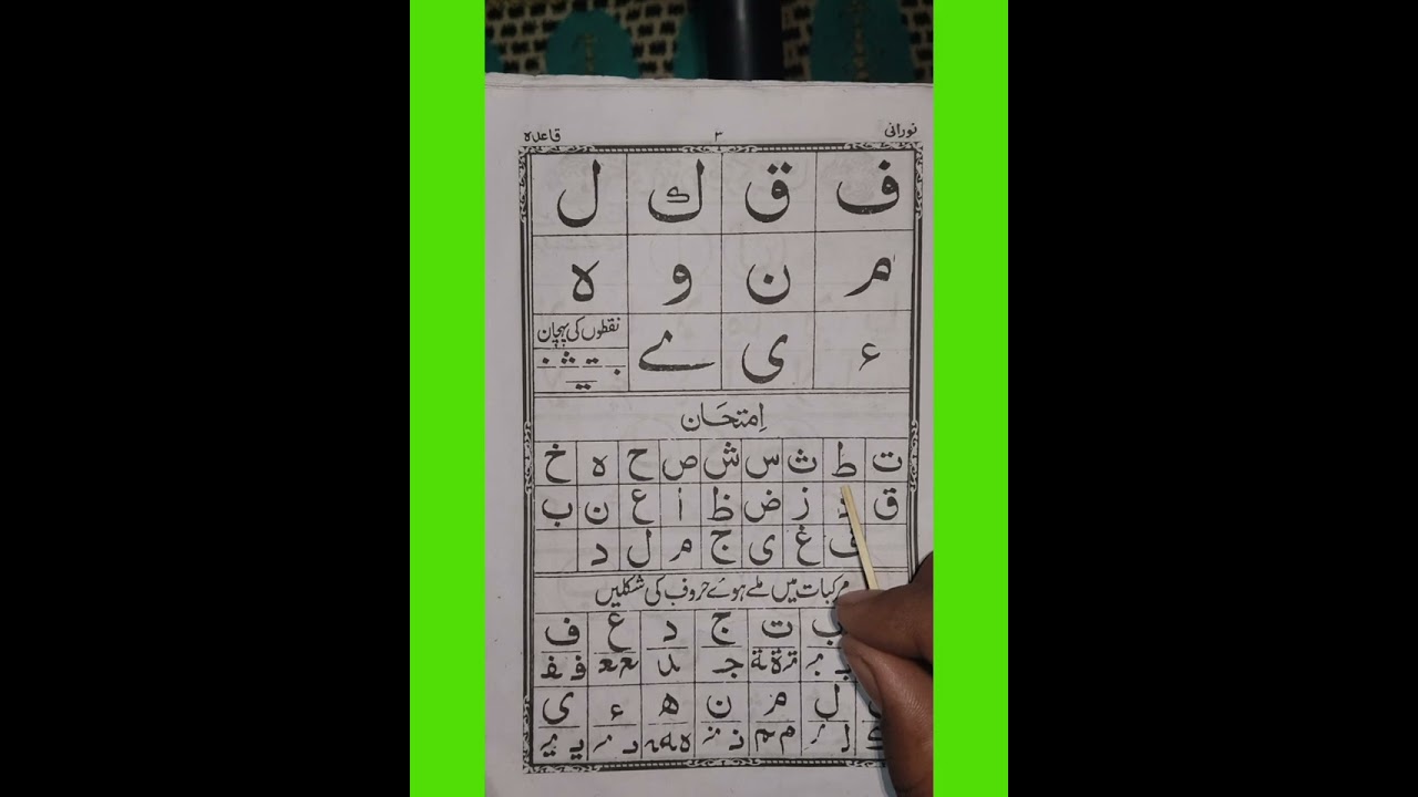 @takhti number 1# nuqton ki pahchan 