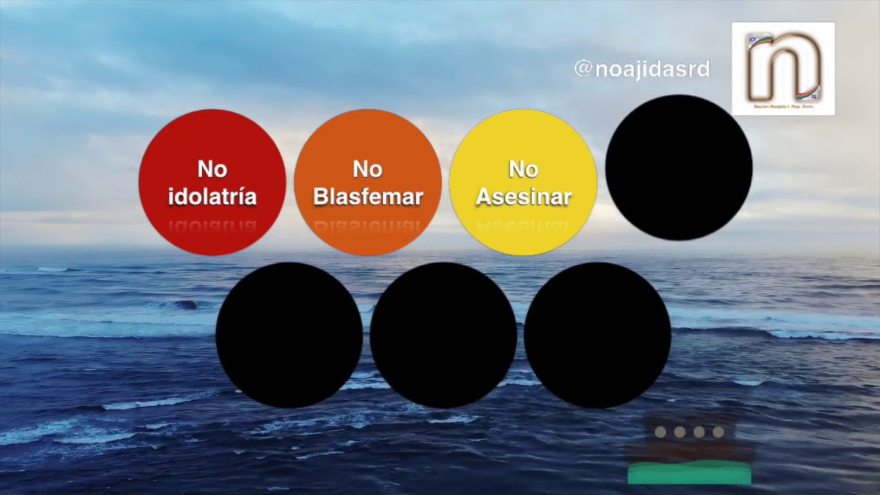 7 leyes de No&eacute;. Introducci&oacute;n.
