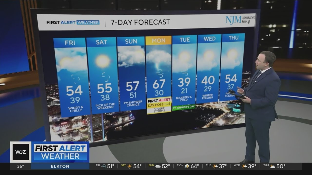 Sunny and windy on Friday in Maryland