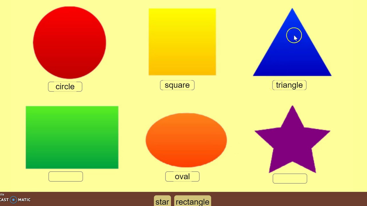 Learning Chocolate Website