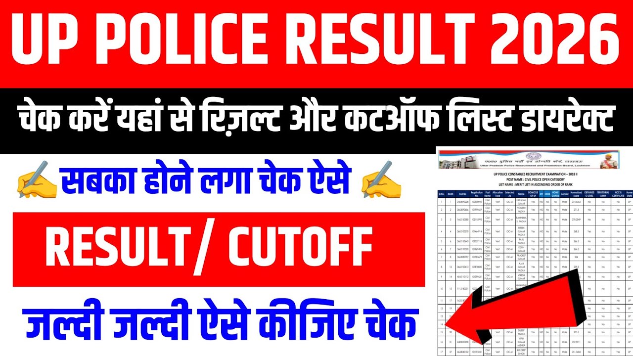 UP Police Result 2026 | Up Police Cutoff 2026 | UP Police Constable Result 2026 kab aaega? #uppolice