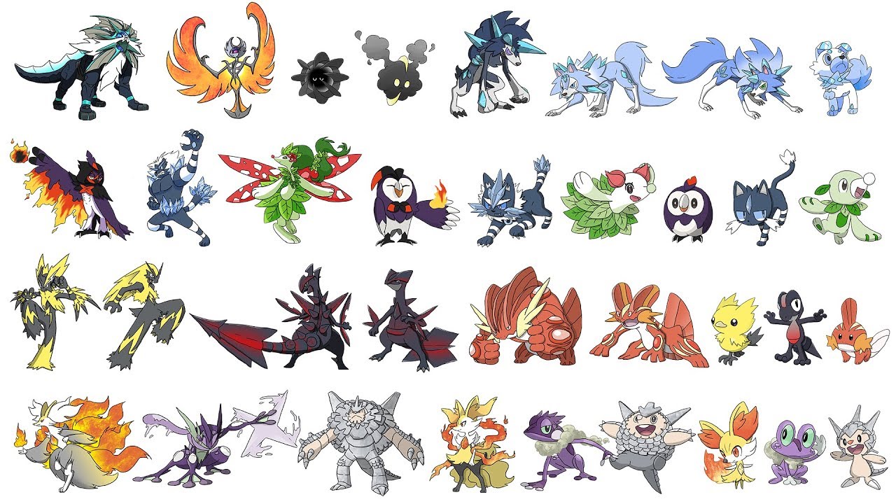 Top KANTO Form Pokemon Compilation | Pokemon Gen 8 Fanart