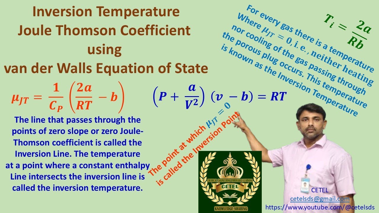 Expression for Inversion Temperature - Joule Thomson Coefficient with vander Walls Equation of State