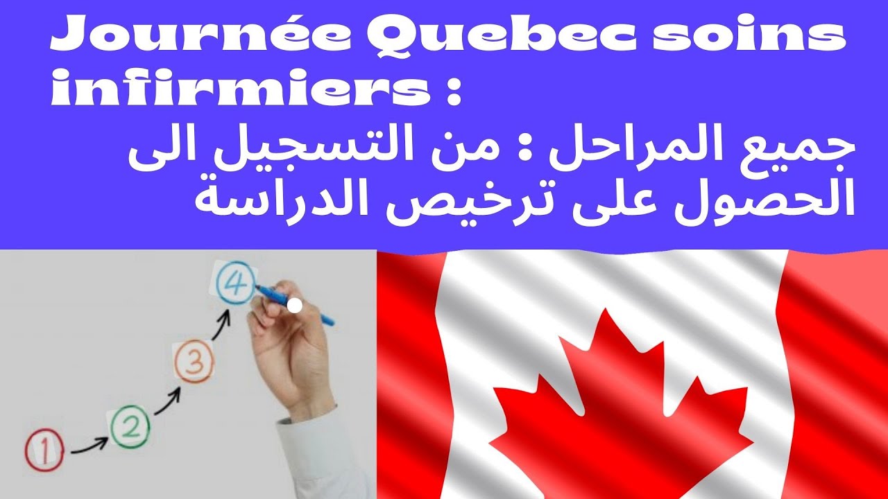وجدو راسكم …. هاشنو تابعكوم  🤔🤔apres le test evalang🇨🇦🇨🇦🇨🇦