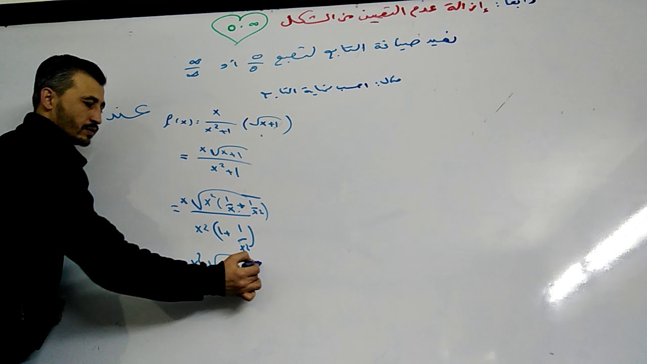 ازالة عدم التعيين من الشكل 0.∞