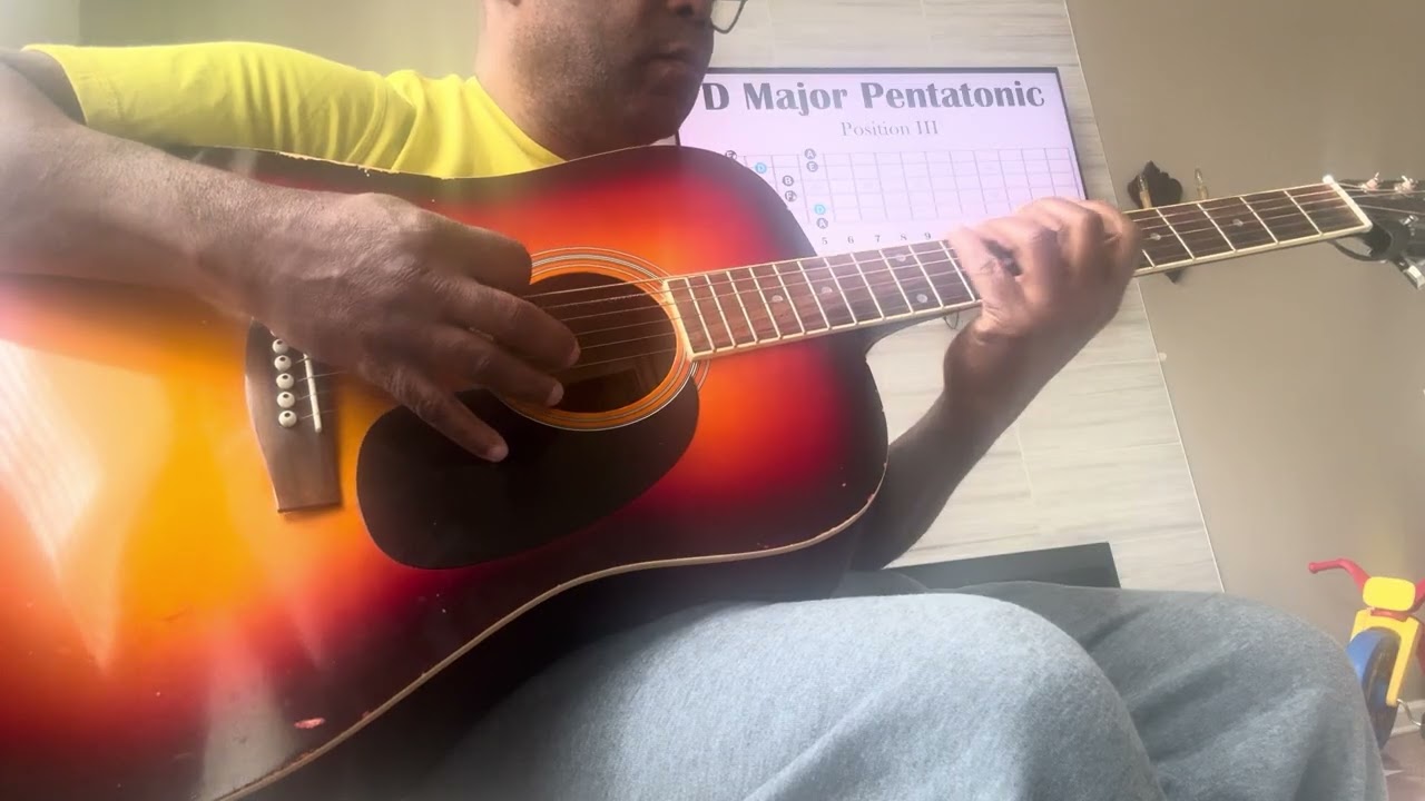 D Major practice with a little melody of a song I wrote.