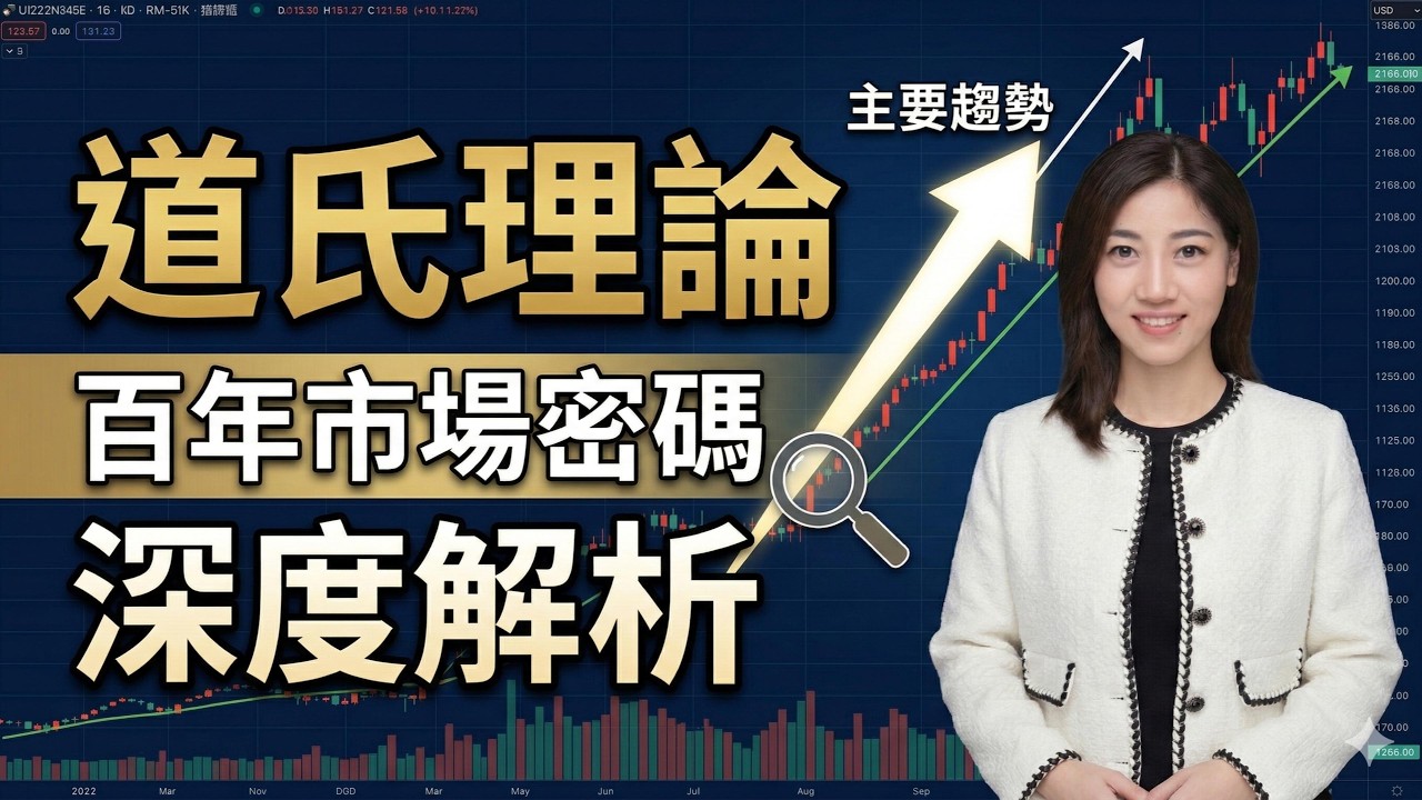 所有指標都在說謊，唯獨它無法造假！深度拆解【道氏理論】六大鐵律，揭穿華爾街隱瞞百年的底層真相！