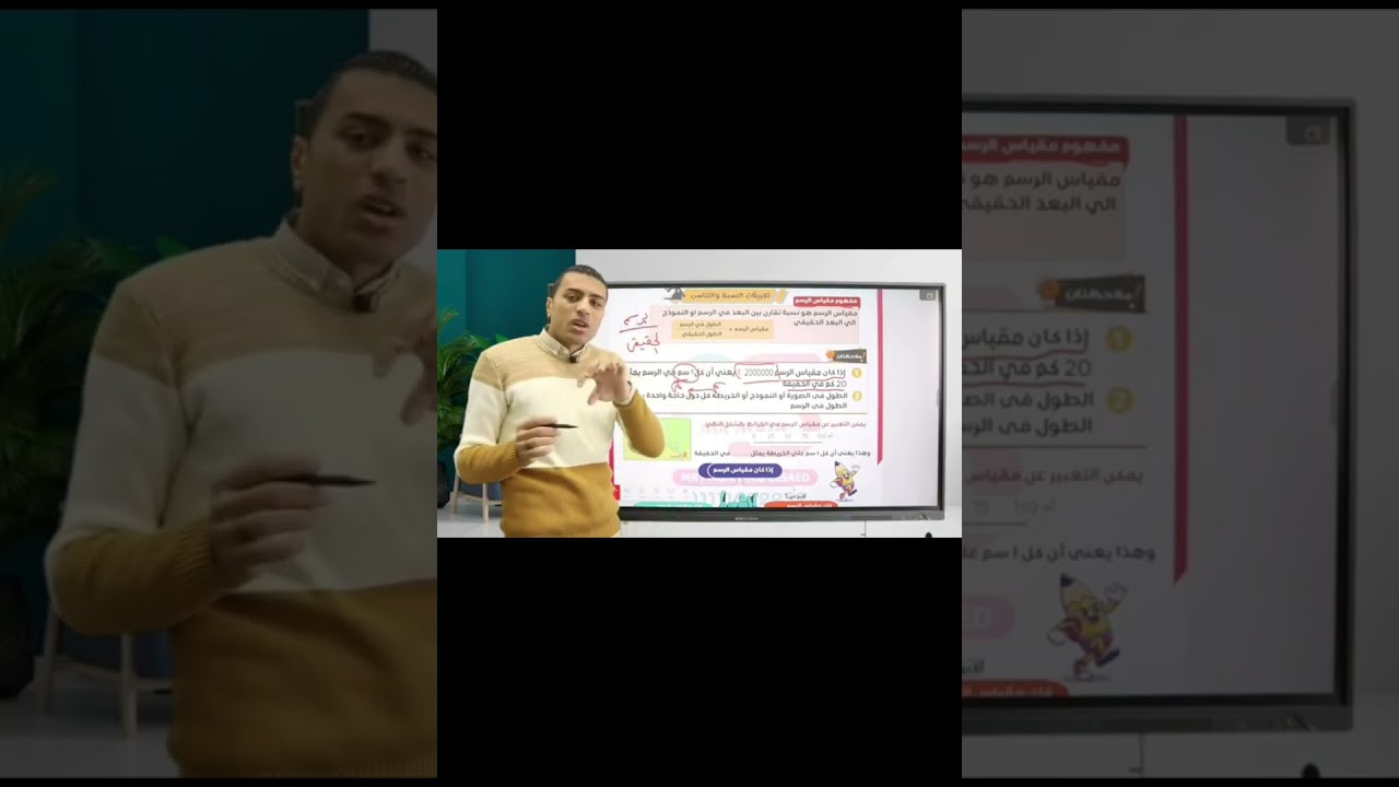 مراجعة الوحدة الأولى جبر ترم أول لطلاب الصف الأول الإعدادى 2026 مستر محمد السعيد ..