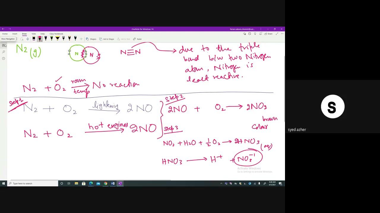 Nitrogen and sulphur part 1 As chemistry